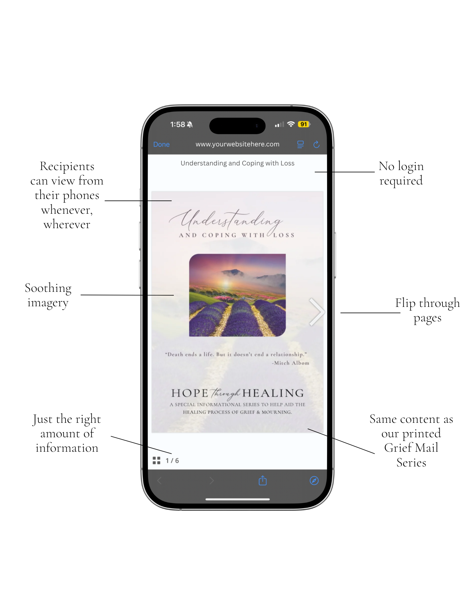 2- GEMS Phone benefits